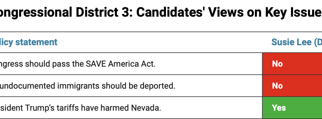 The Nevada Indy compares & contrasts O’Donnell and Lee